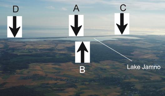 Location of automatic monitoring sites: A – Jamno Canal, B – Koszałek site, C – Łabusz site, D – Mielno site