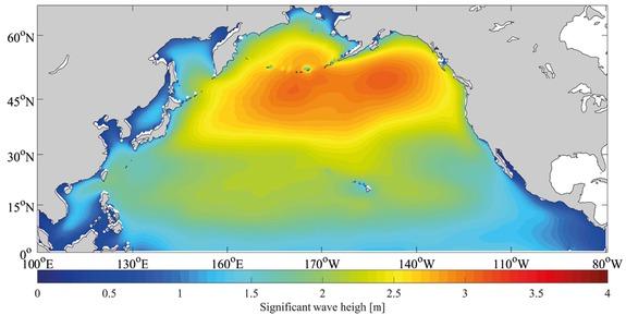 Annual averaged significant wave height