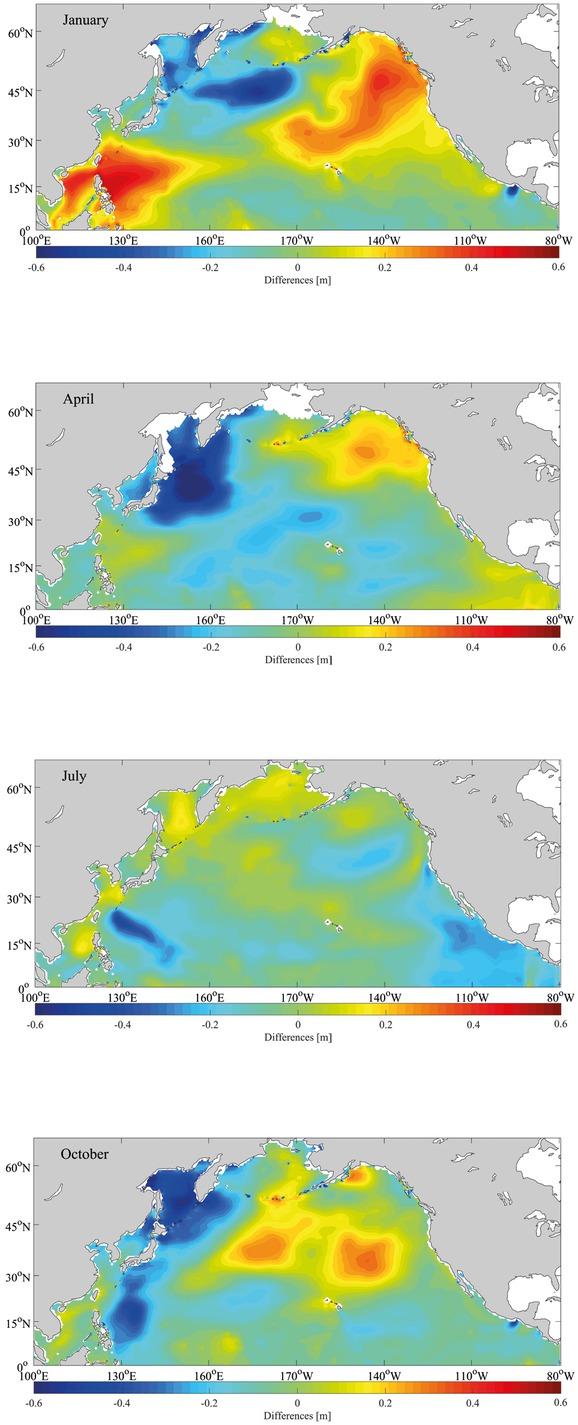 Differences between WAVEWATCH III-simulated results and the ECMWF product