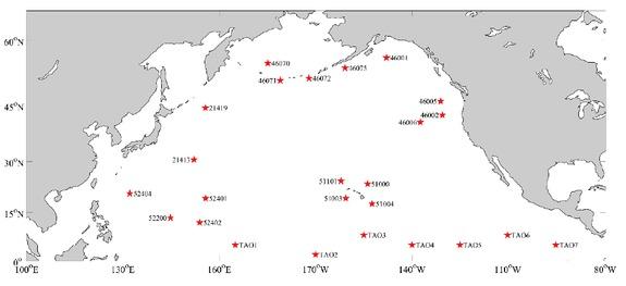 Locations of the North Pacific NDBC buoys and TAO buoys