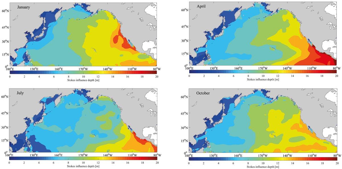 Stokes drift influence depth