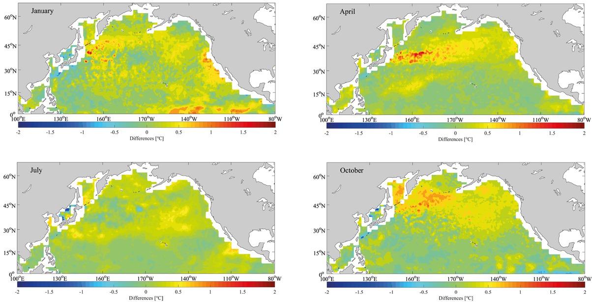 Differences between SST values simulated without the Stokes drift and OISST data