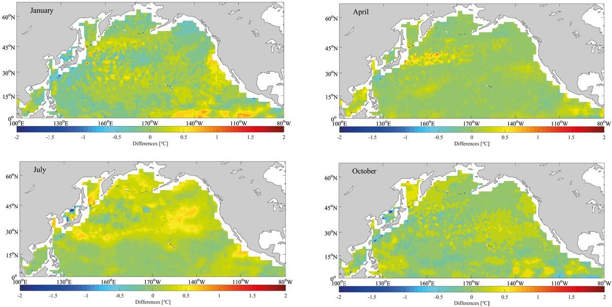 Differences between SST values simulated with the Stokes drift and OISST data