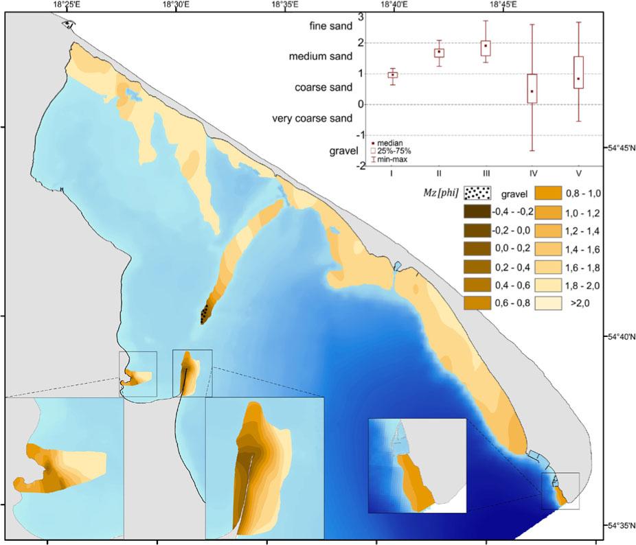 Spatial distribution of mean grain size Mz (in phi units)