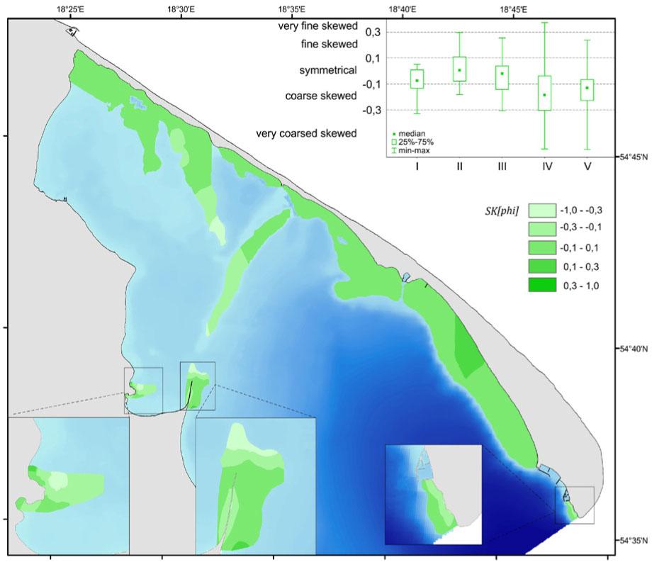 Spatial distribution of skewness SK (in phi units)