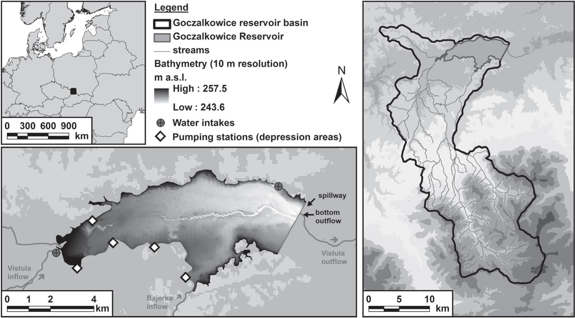 Goczałkowice Reservoir.