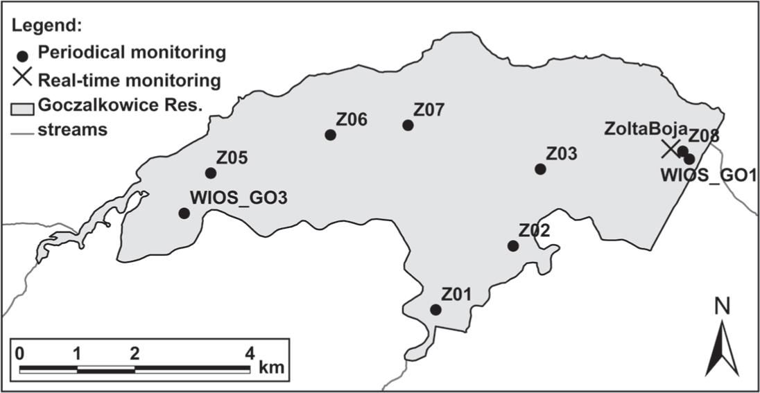 Water temperature monitoring points.