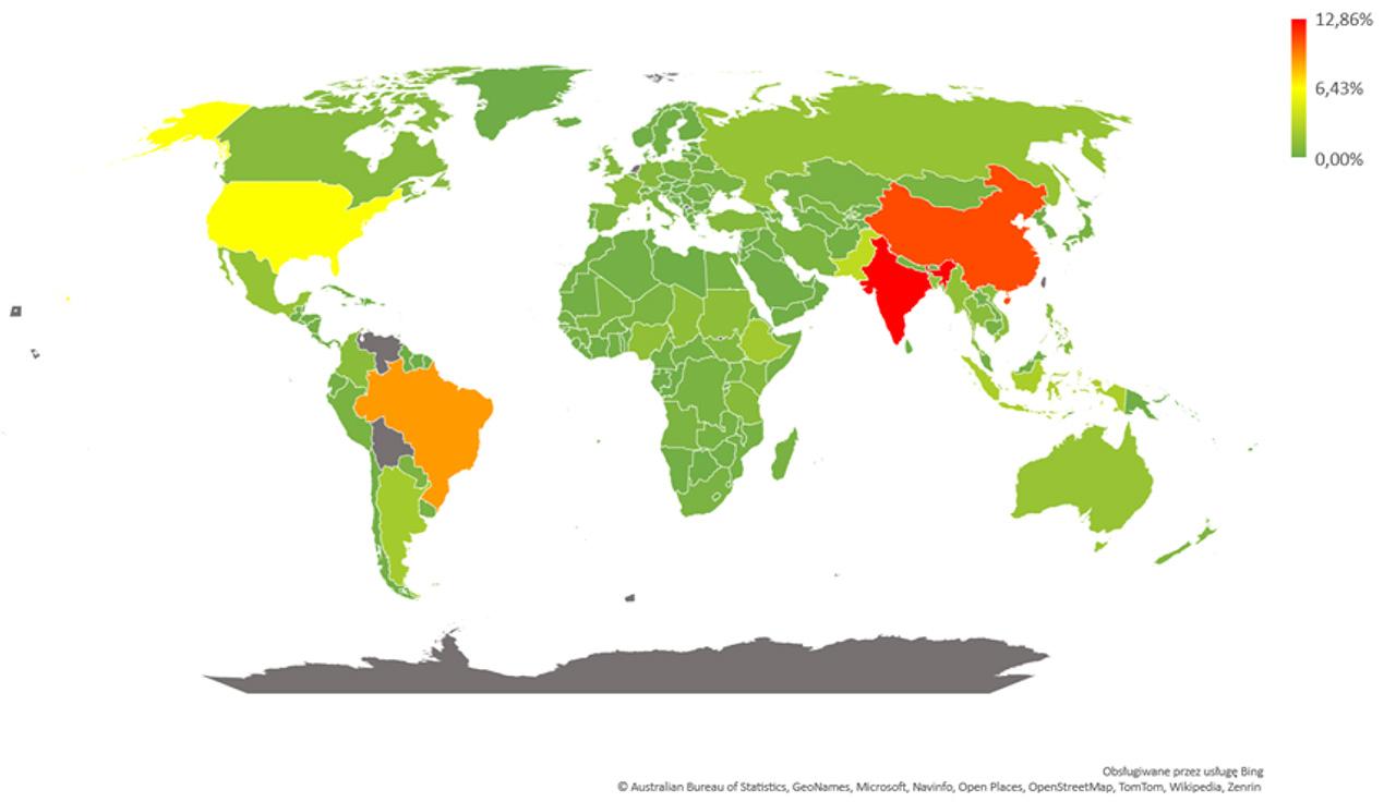 Global GHG emissions from the agricultural sector: shares by countrySource: FAOSTAT