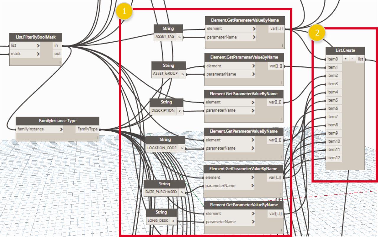 Step 2: Querying model parameters.