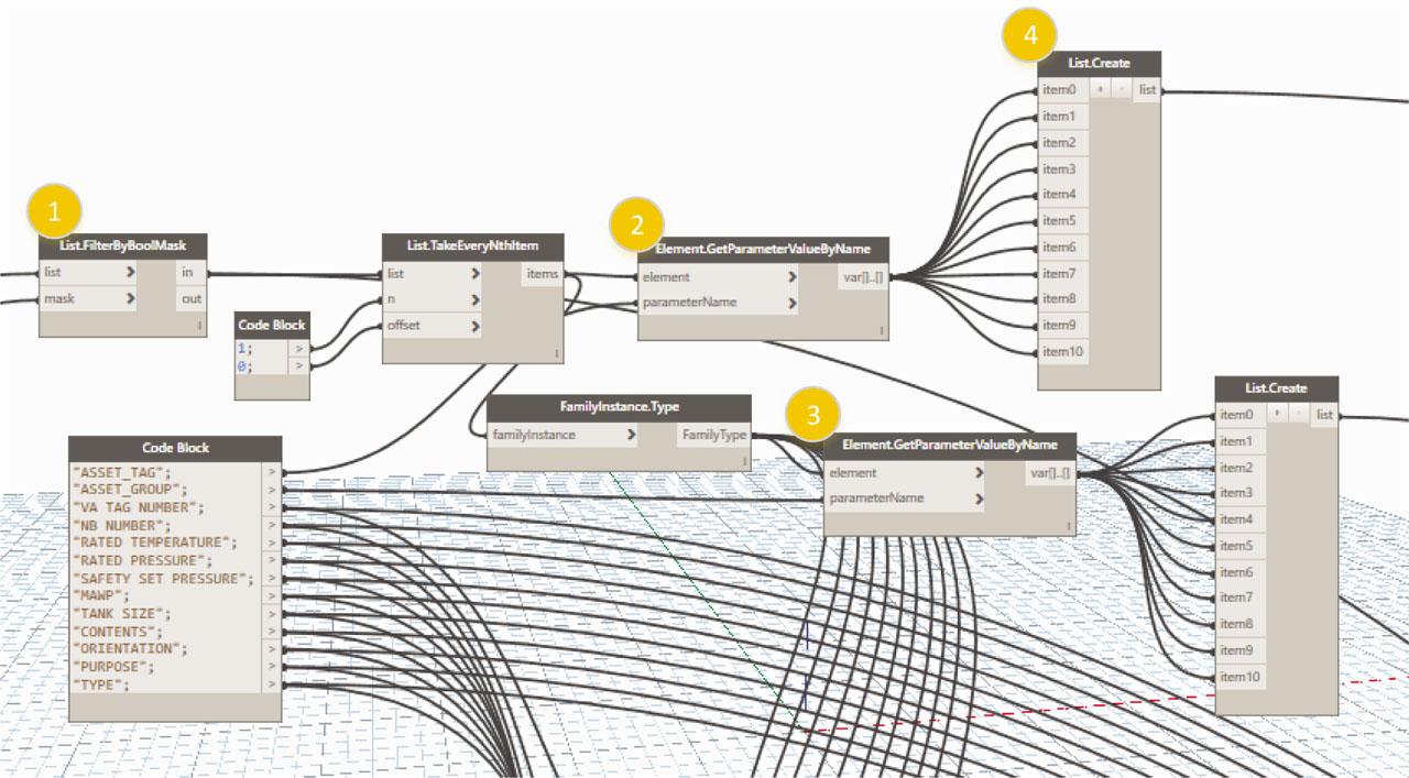 Step 4.2: Creating column 1 (ASSET_TAG) and column 2 (ASSET_GROUP).