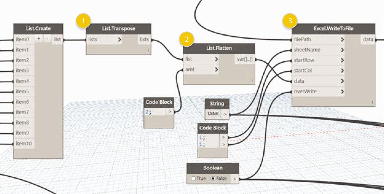 Step 4.2: Transpose and write columns 1 and 2 to a temporary Excel file.