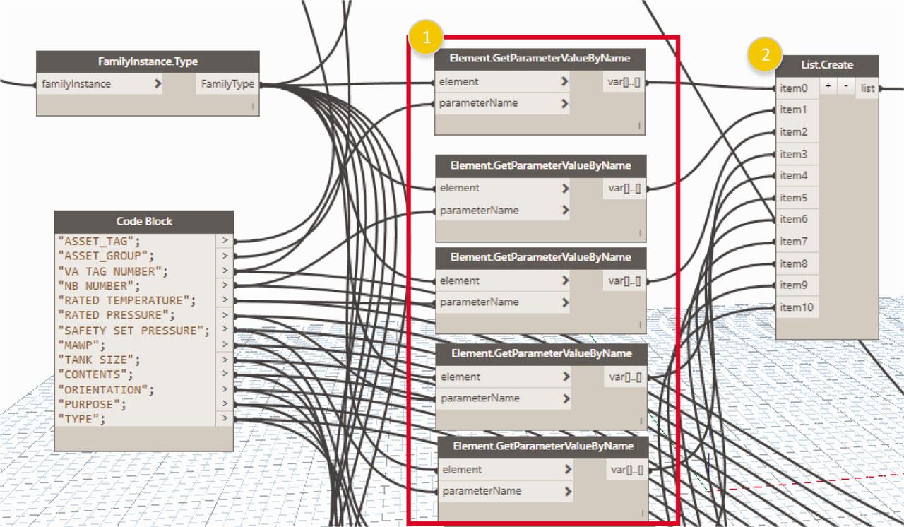 Step 4.2: Column 4—Writing attribute values.