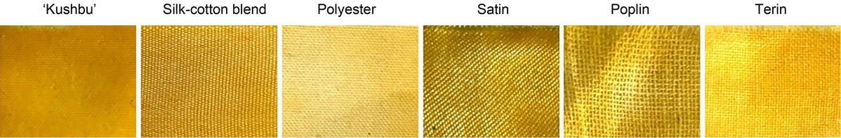 Application of yellow-colored pigment of Ac-1 as a fabric colorant. Six different commercially available fabric types, ‘Kushbu’, silk-cotton blend fabric, polyester, satin, poplin, and terrine, were dyed using acetone-extracted crude pigments of Streptomyces spp. Ac-1.