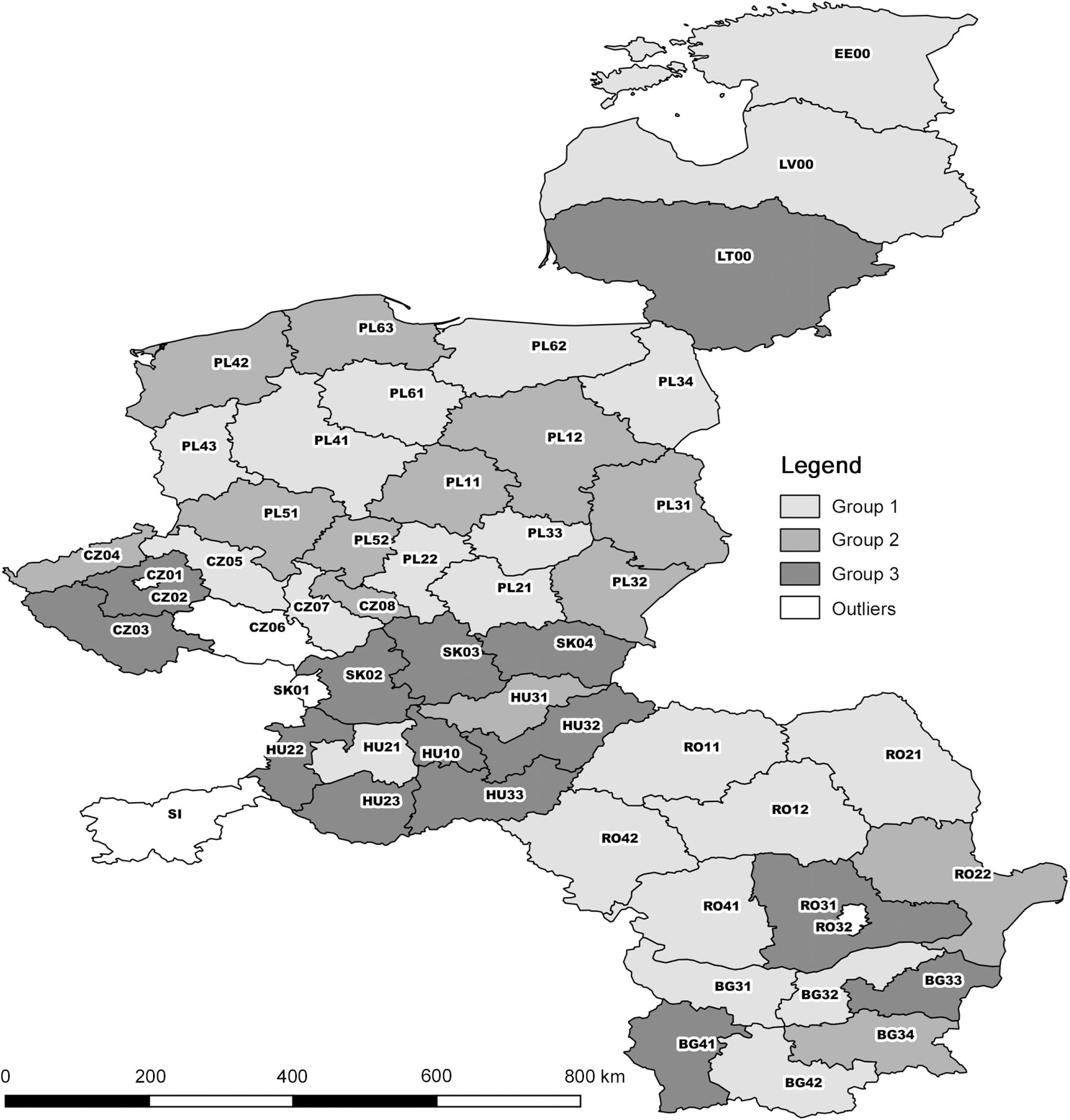 K-means clustering of CEE regions.Source: own calculations based on Eurostat (2017).