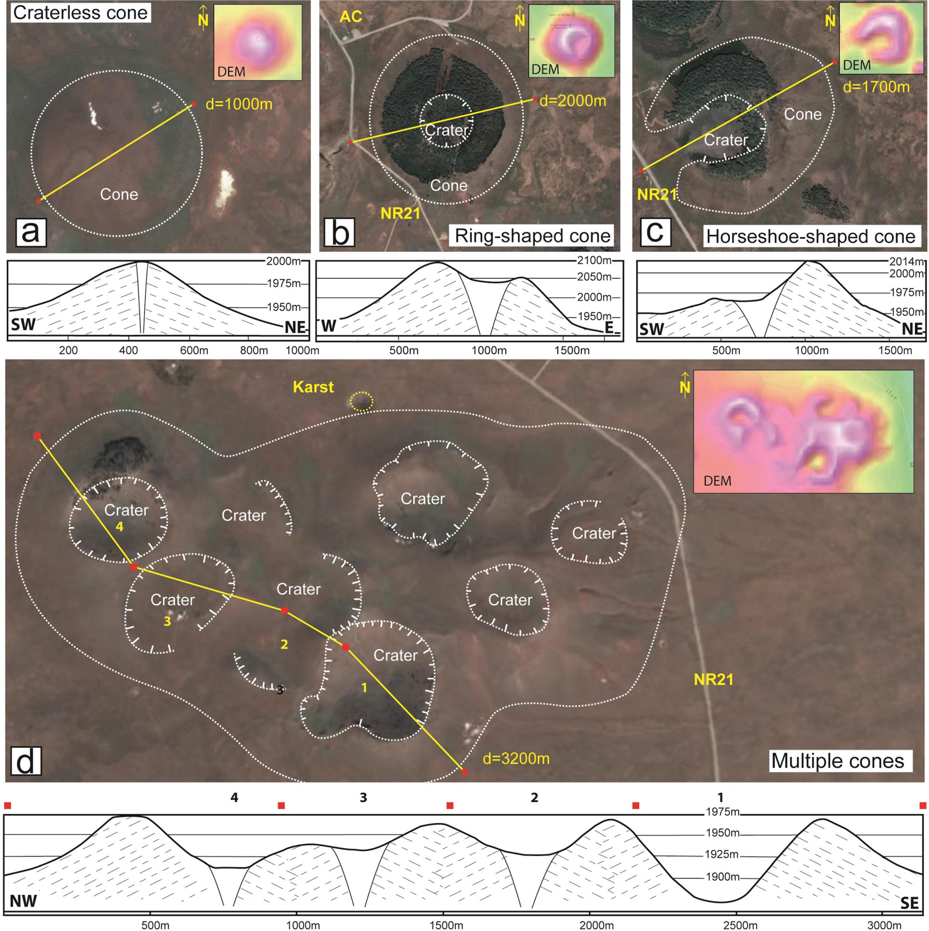 Morphology, shape, and crater outlines of cones sketched on Google satellite images jointed to the digital elevation overview and the cross-section sketch. DEM – Digital Elevation Model; NR21 – national roadway no. 21.
a)Tizzout Tazouggart craterless cone.b)Jbel Hebri cone with a bowl-shaped crater; the famous ski station occurs at the northern steep slope. AC: Accommodation centre.c)Jbel Habri elongated horseshoe-shaped cone with an opened crater toward the national road.d)The multiple cones of Boutagrouine are formed of eight volcanic devices arranged along NW-SE and NE-SW oriented lineaments; the Karst occurring in the northern slope may be stuck easily into the local pseudo quadratic tectonic network system.
