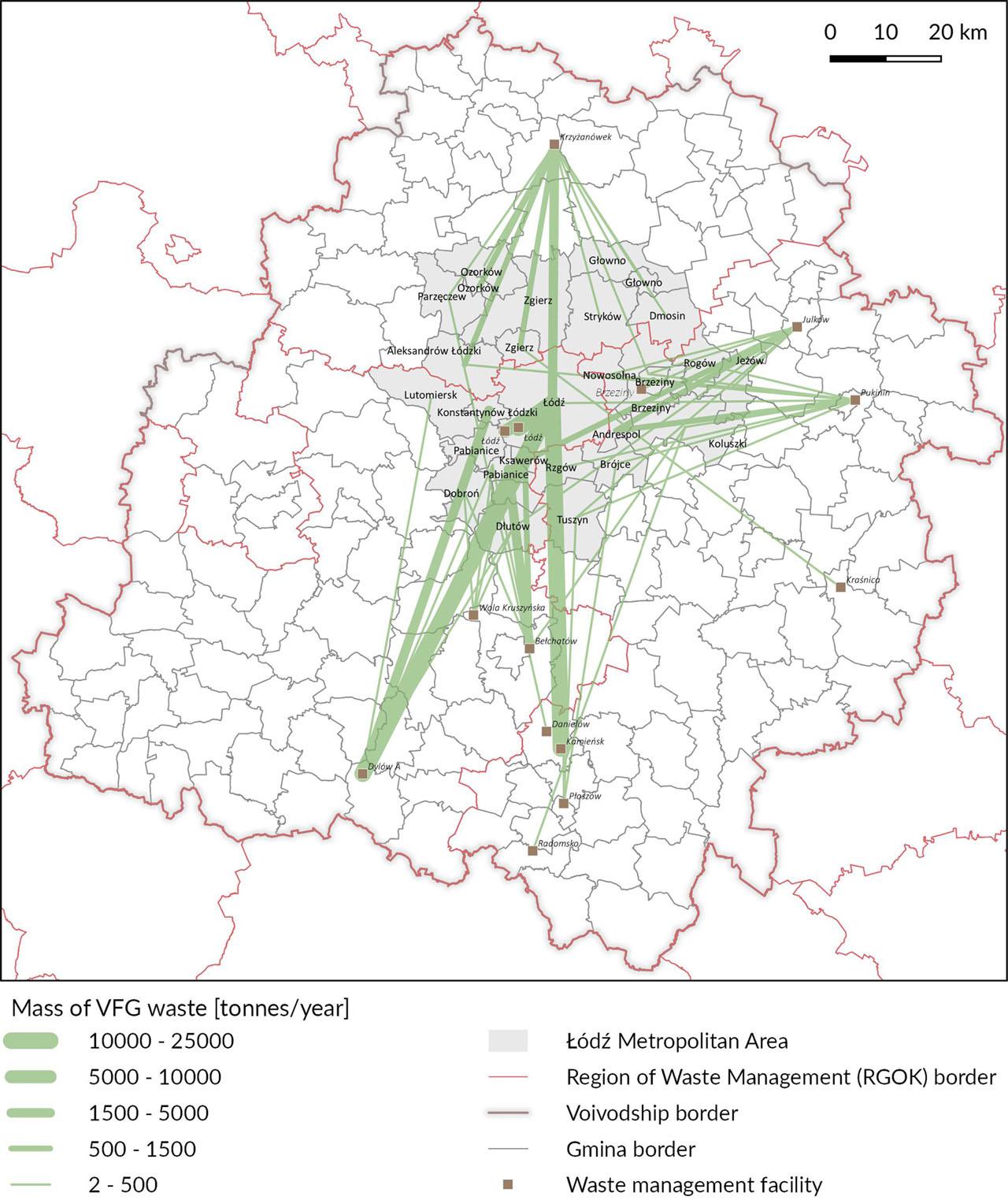 Flows of bio-waste generated within ŁOM by way of road linkages.ŁOM – Łódzki Obszar Metropolitalny; VFG – vegatable, fruit, and gardenSource: authors’ own elaboration.
