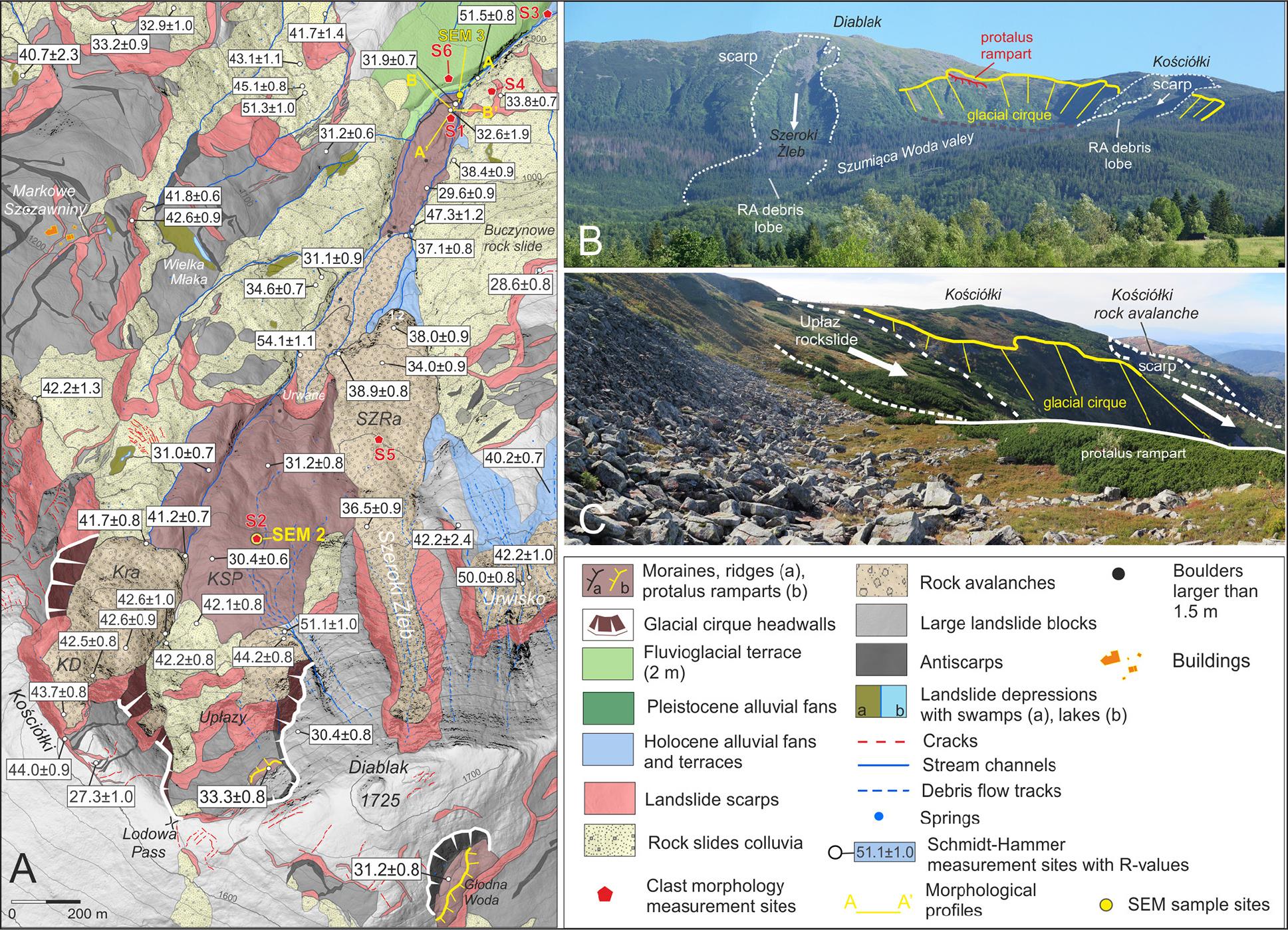Geomorphology of the Szumiąca Woda valley. A – Geomorphological map of the Szumiąca Woda valley with marked location and result of Schmidt-hammer measurements (Kłapyta et al. 2025). B – general view from the north on the headwall of the glacial cirque and scarps of rock avalanches. C – a headwall of the glacial cirque remodelled by RSF, view from the ridge of the Late Glacial protalus rampart. KD, Kamienna Dolinka valley; KRa, Kościółki Rock avalanche; KSP, Kotlinka Suchego Potoku; SZRa, Szeroki Żleb Rock avalanche.