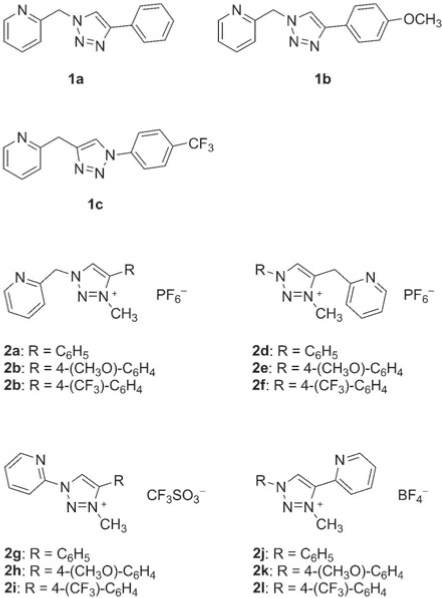 The structures of triazoles 1 and triazolium salts 2.