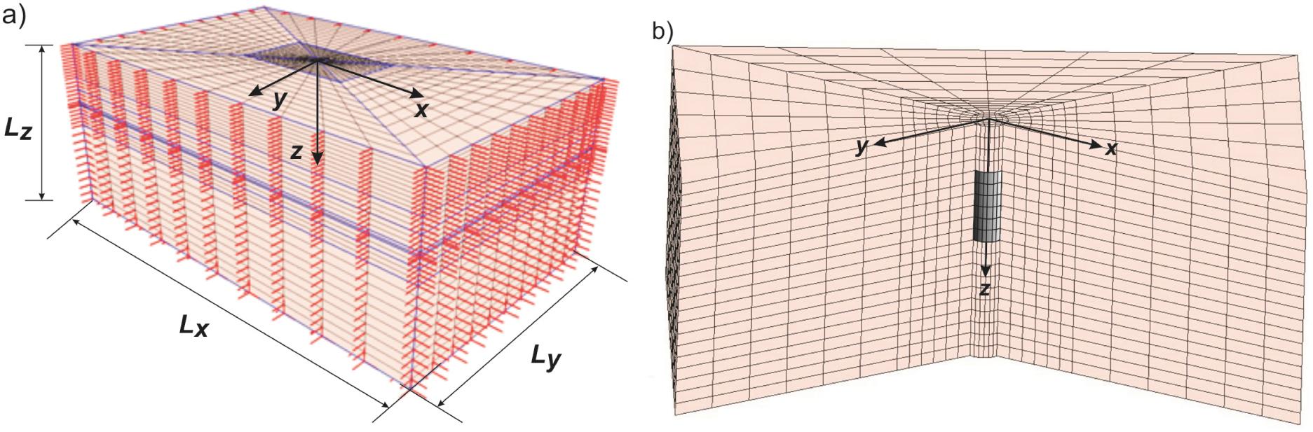 Finite element mesh: a) general view; b) cross-section of the model for z0 = 2 m.
