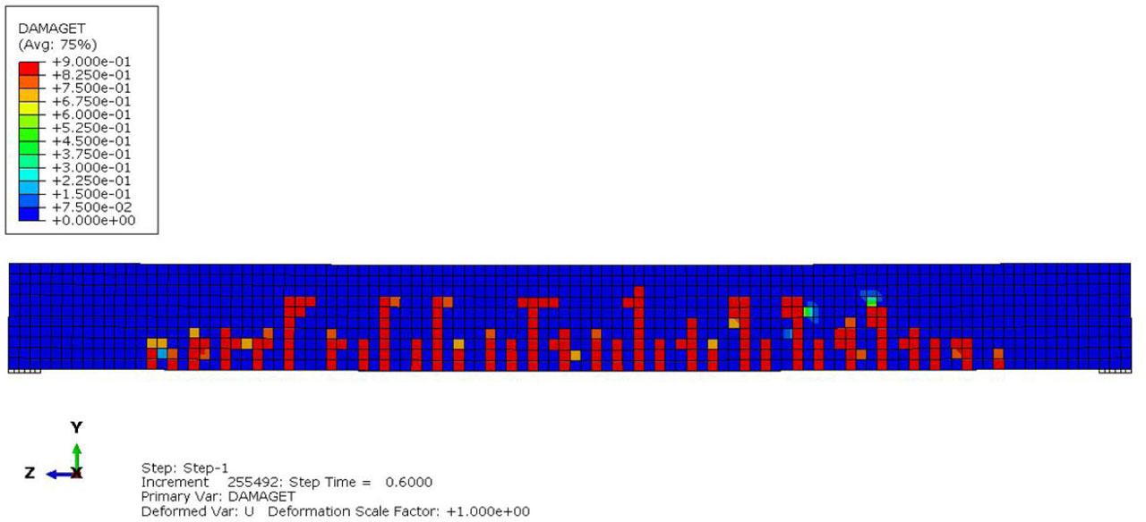 Image of beam cracking under load of 40 kN/m.