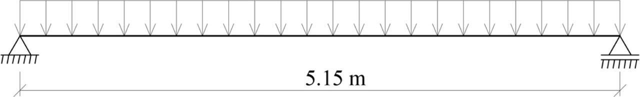 Structure and loading diagram – simply supported beam uniformly loaded along its whole length.