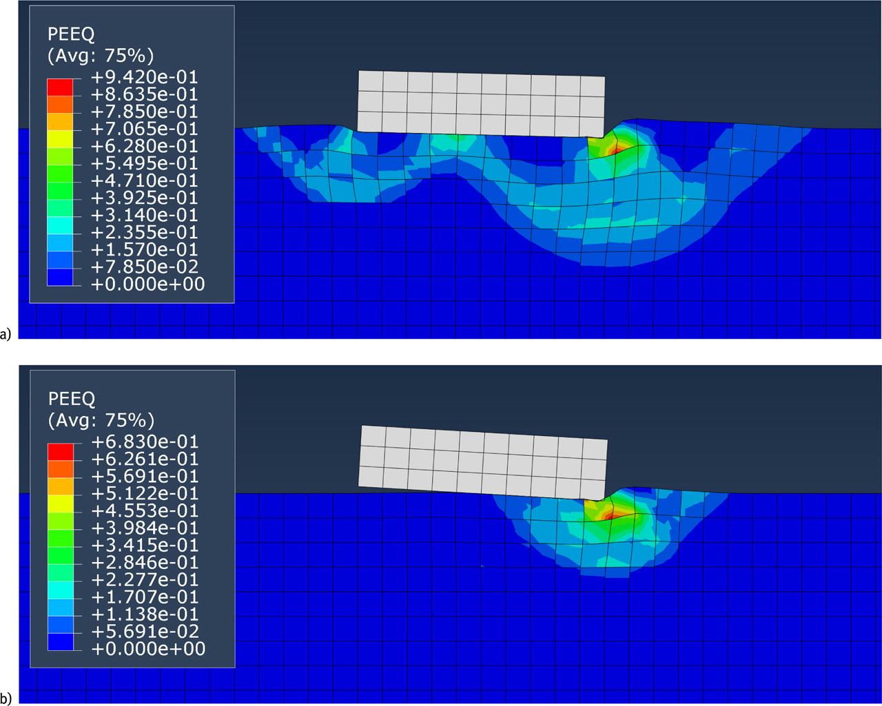 Cumulated equivalent plastic strain obtained for realisation of cohesion random field presented in Fig. 4 for a) e = 0.0 m, b) e = 0.5 m