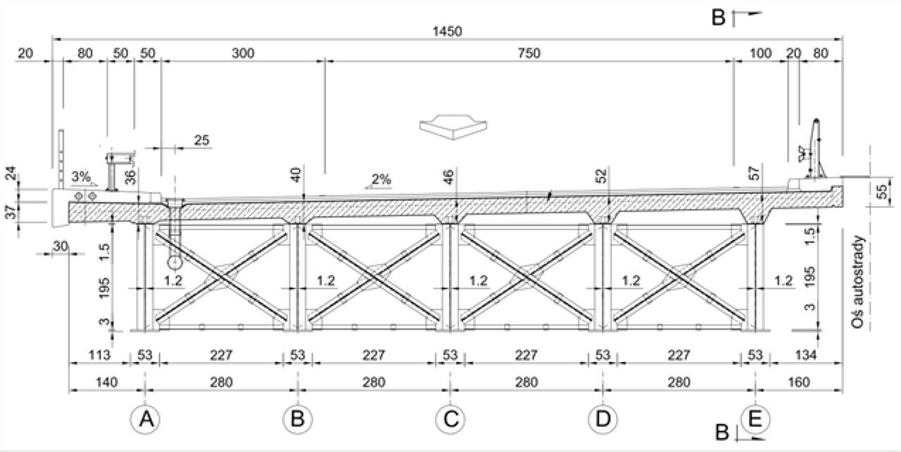 Basic dimensions of a single structure of a bridge span – cross section.