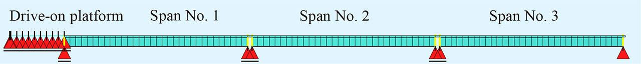 Numerical model of the structure developed in the SOFiSTiK program – side view with spans marked