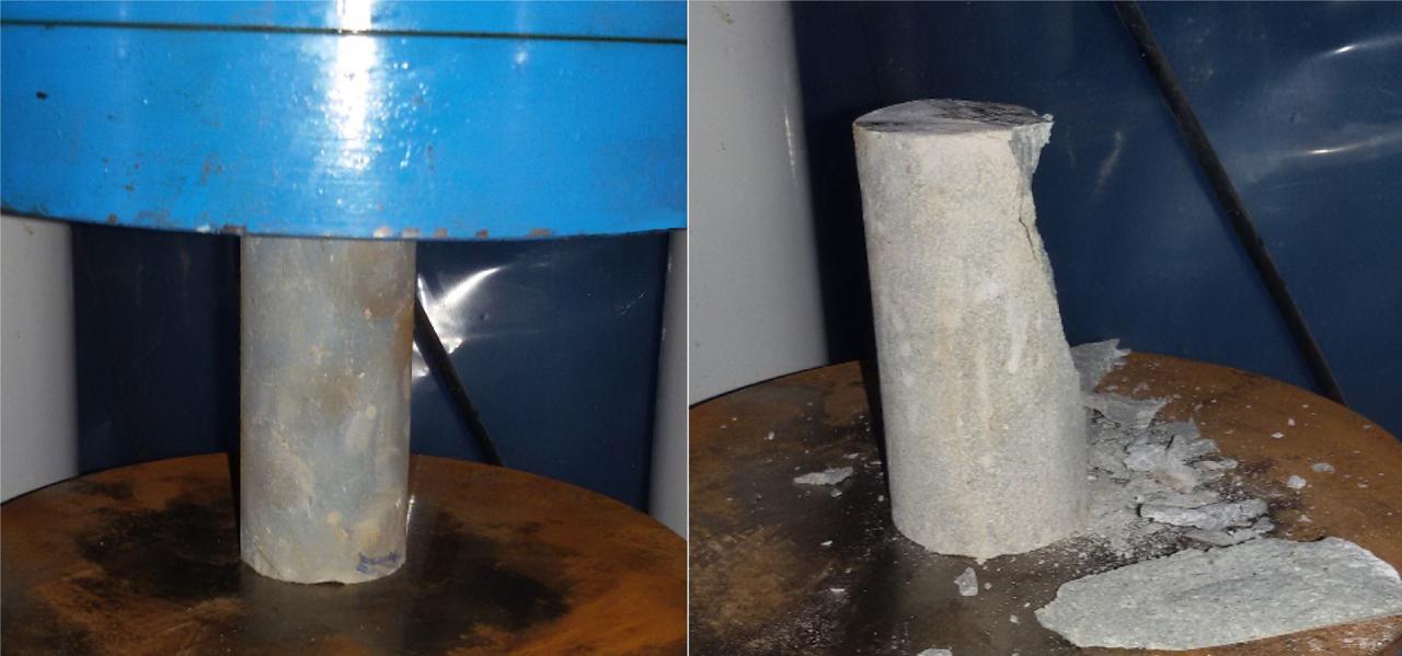 Uniaxial compressive strength testing.