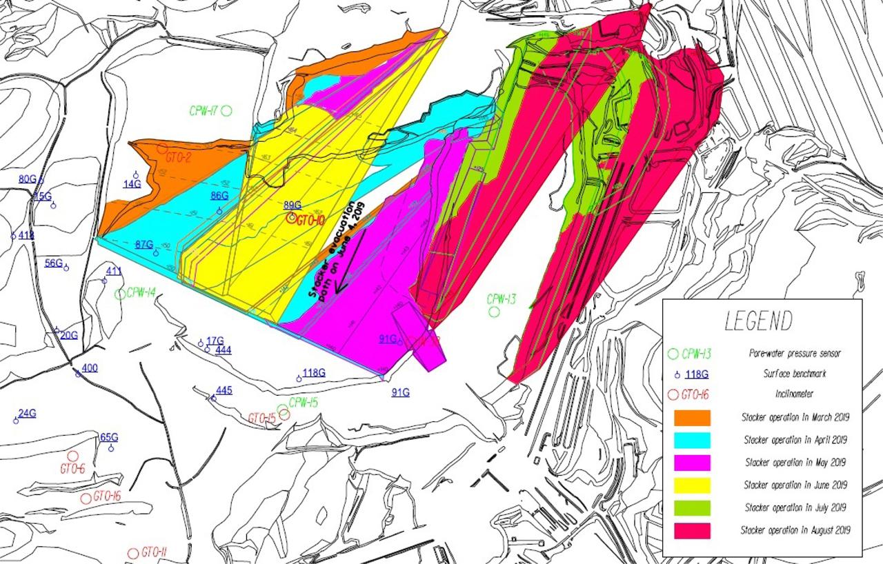 Operating area of stacker Z-48 with inclinometer locations.