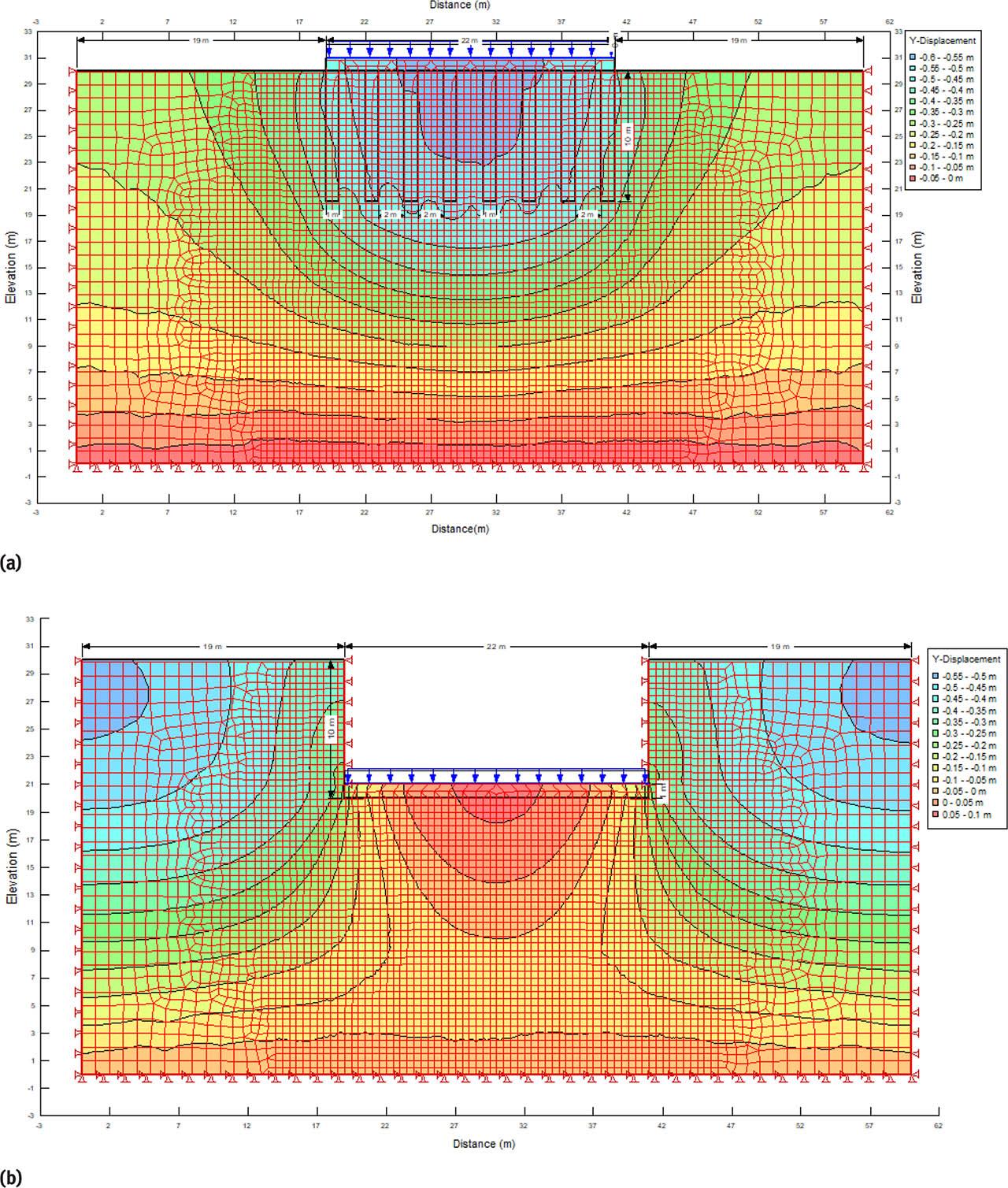 Vertical settlements evaluated for scenarios 1 (a) and 2 (b).