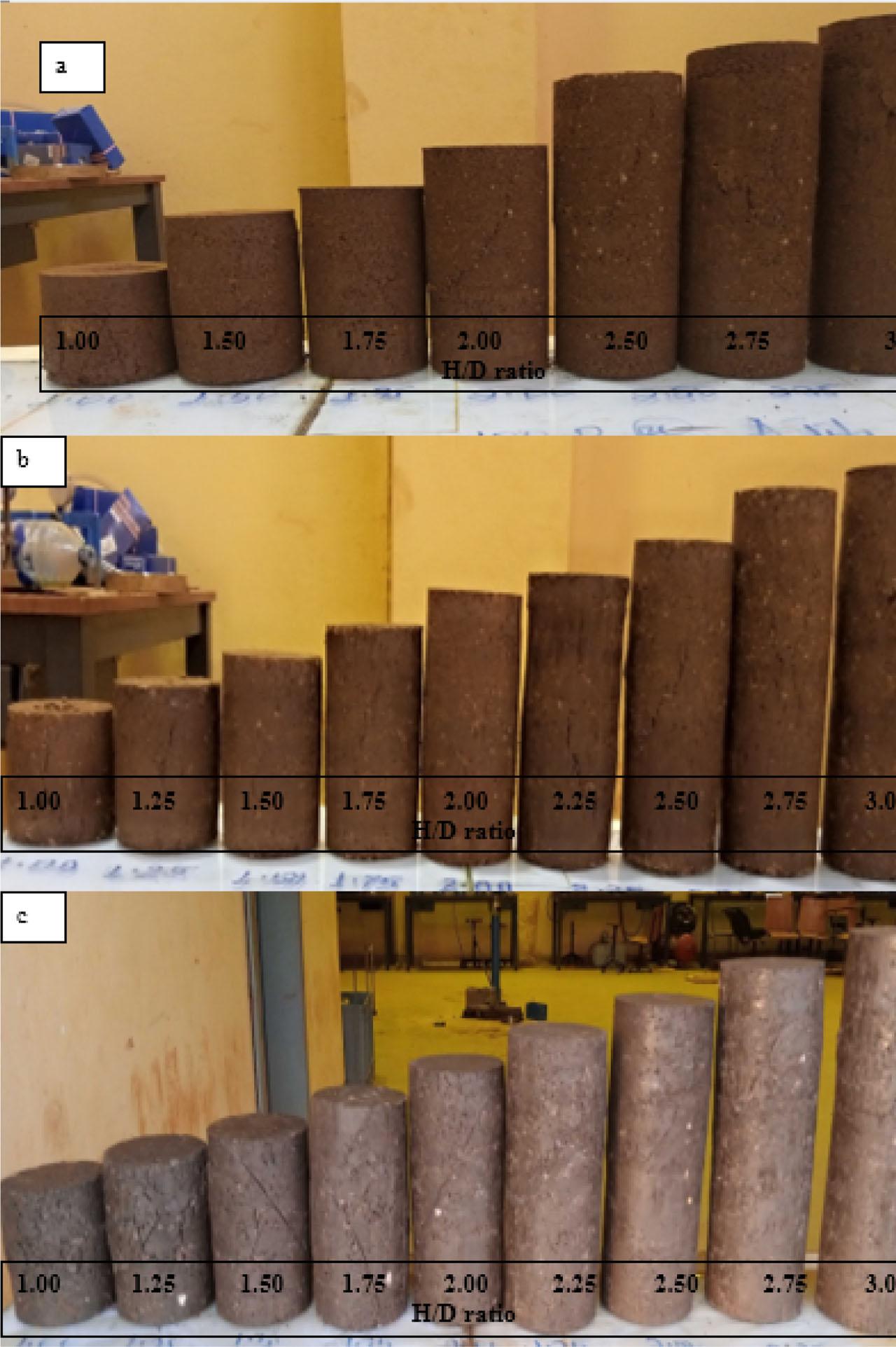 Failure pattern of 100 mm specimen diameter: (a) Ajip, (b) Aweytu, (c) JIT campus.