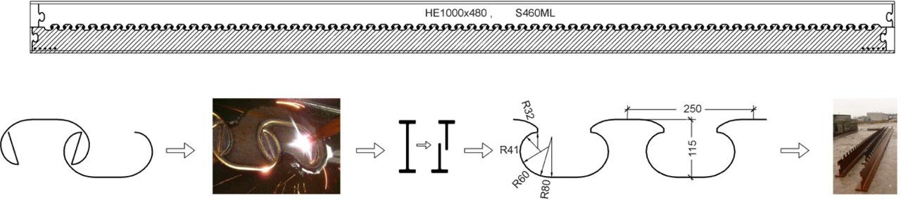 Application of the new cutting line for the production of beams for the “Wierna Rzeka” Bridge with a new shape with dimensions of 115/250 mm (the left picture shows the cutting line by ArcelorMittal, where this procedure was implemented later on).