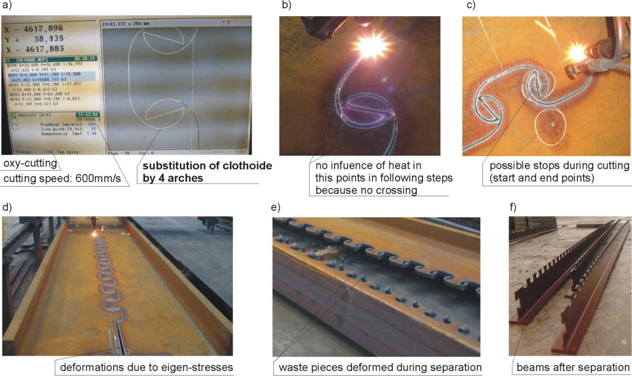 Cutting specification for the first implementation of the modified clothoidal shape for the “Wierna Rzeka” Bridge (cutting done in Poland): a) geometry and specification of the cutting process (screen view during cutting), b) cutting progress, c) stops during cutting, d) deformation of the separated T-section due to eigenstresses, e) the separation process, and f) beams after separation with the final shape of the steel dowels.