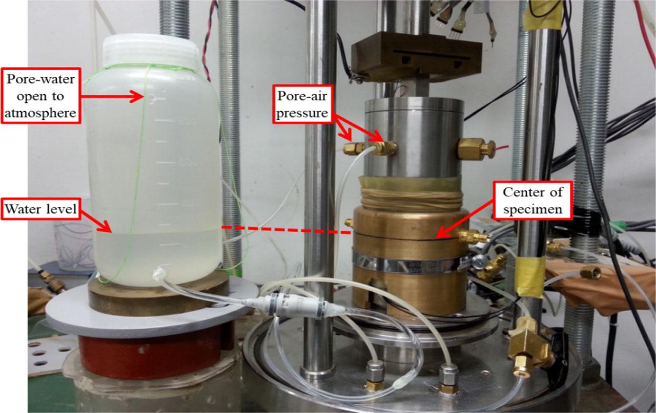 Water injection/drainage setup.