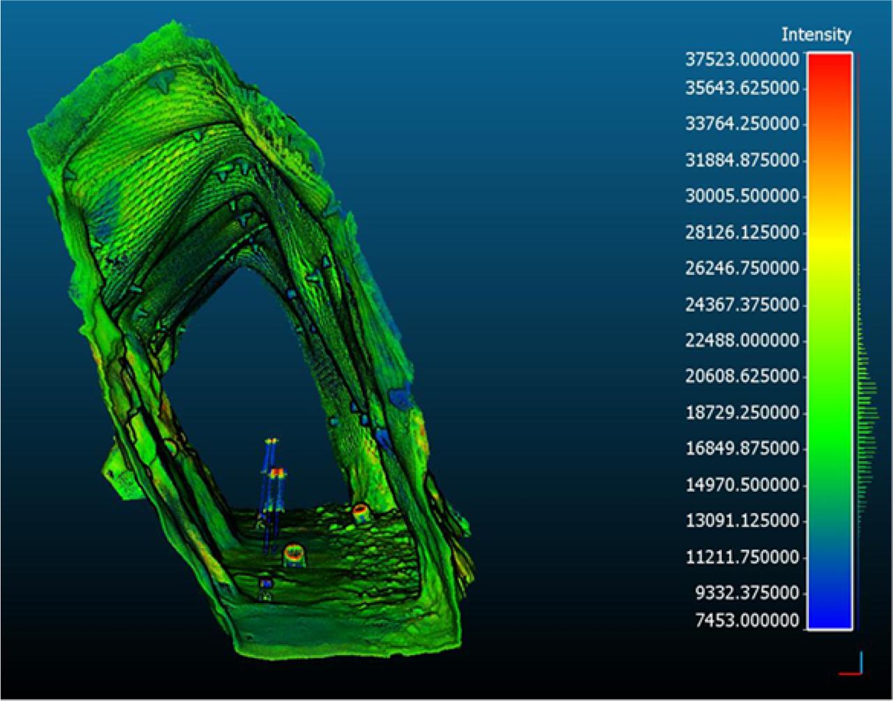 “Point cloud” visualization of a fragment of the St. John adit, displayed by the value of the reflection intensity parameter.
