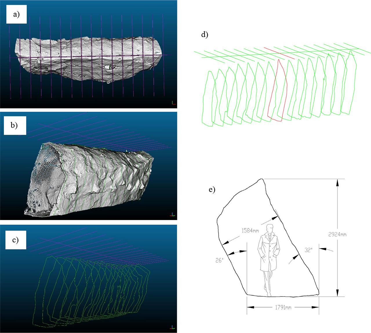 (a–c) Generating 2D cross sections from (a) “point cloud” in CloudCompare software and (d, e) dimensioning of a selected characteristic cross section.
