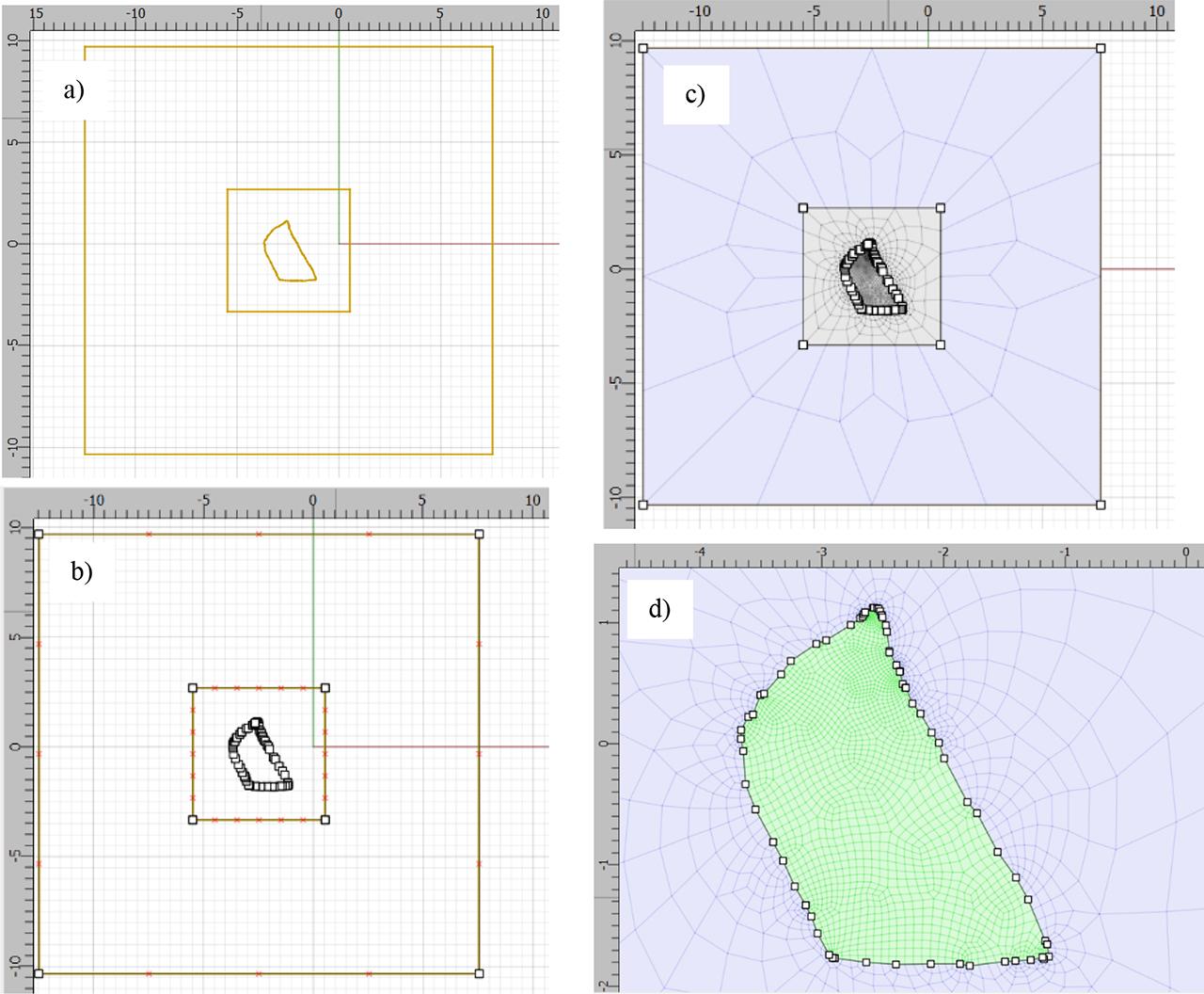 (a, b) Creating the cross sectional geometry of the scanned fragment of the adit and (c, d) its discretization in FLAC 3D Itasca v.9.0 software, sketch option.