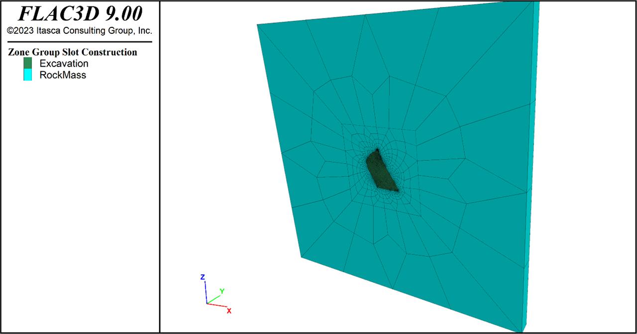 Geometry obtained for the quasi-3D numerical model of the underground excavation in the FLAC 3D Itasca v.9.0 program.