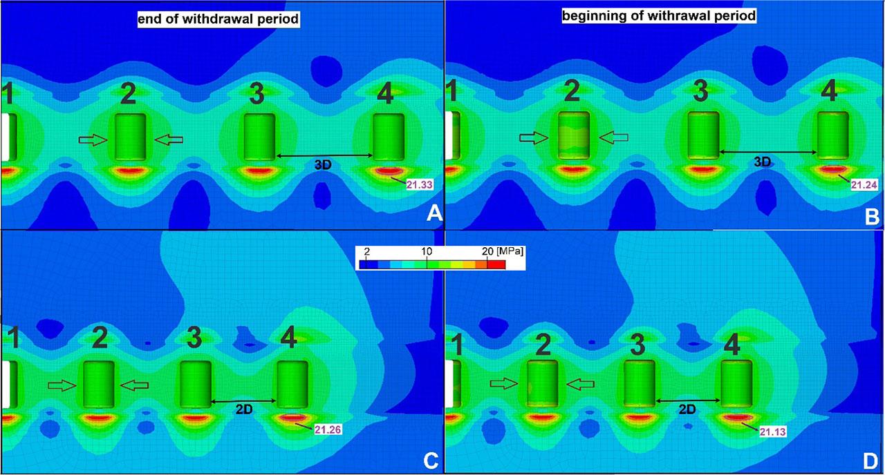 Von Mises stress in the pillars and contour zone around the salt caverns for different pillar widths at the end and beginning of the last withdrawal period, a cross-section through ring no. 3. The largest values of von Mises stress were marked by the purple circle.