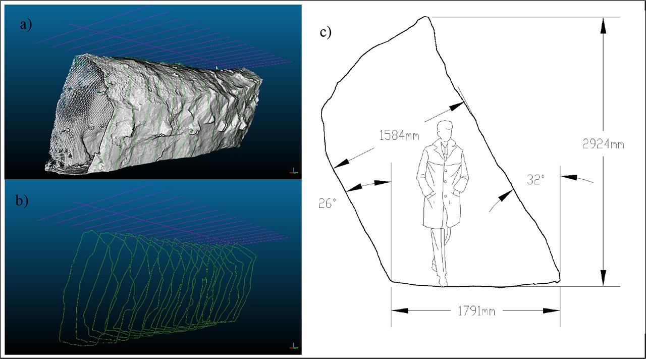 a), b) Generating 2D cross sections from a “point cloud” in the CloudCompare program and c) dimensioning the selected cross section.