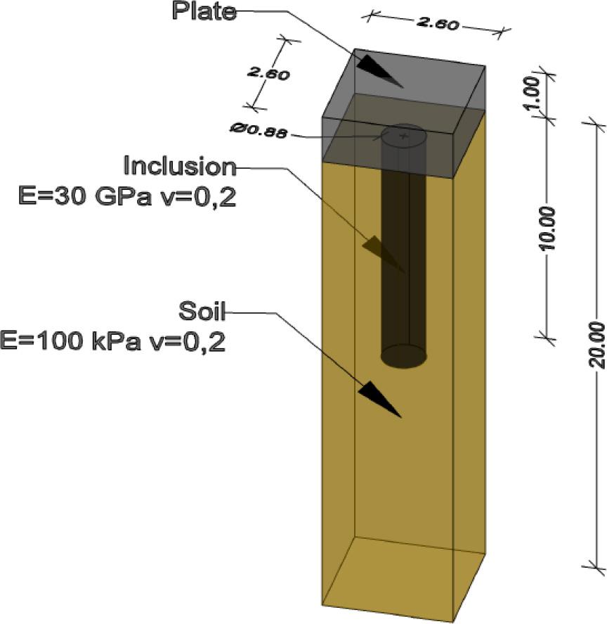 Scheme of the reference problem.