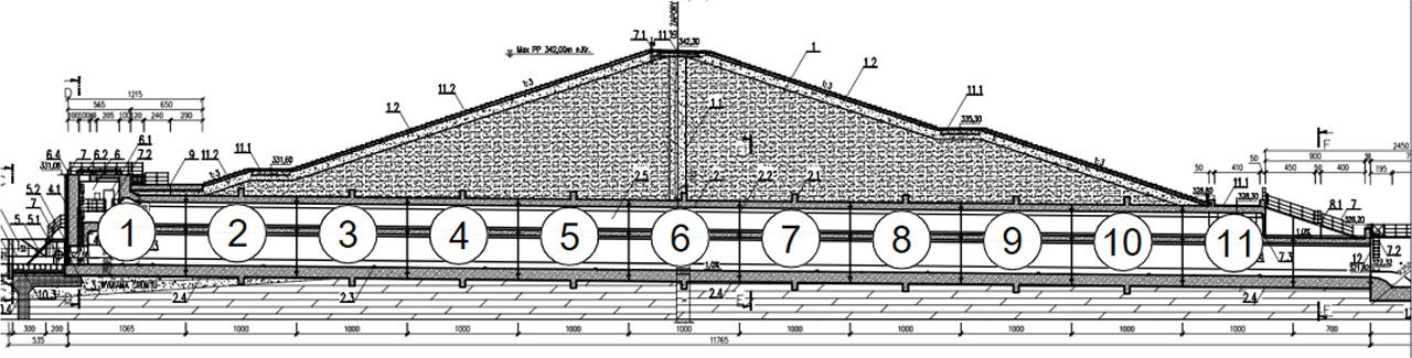 Cross section through the dam.