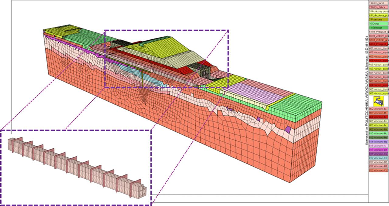 Numerical model of the area under consideration.