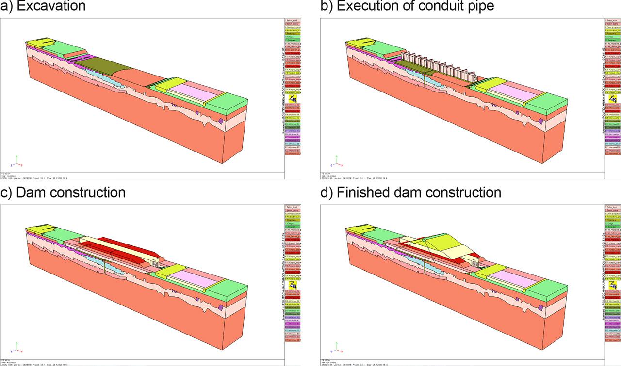 Visualization of construction stages of the dam.