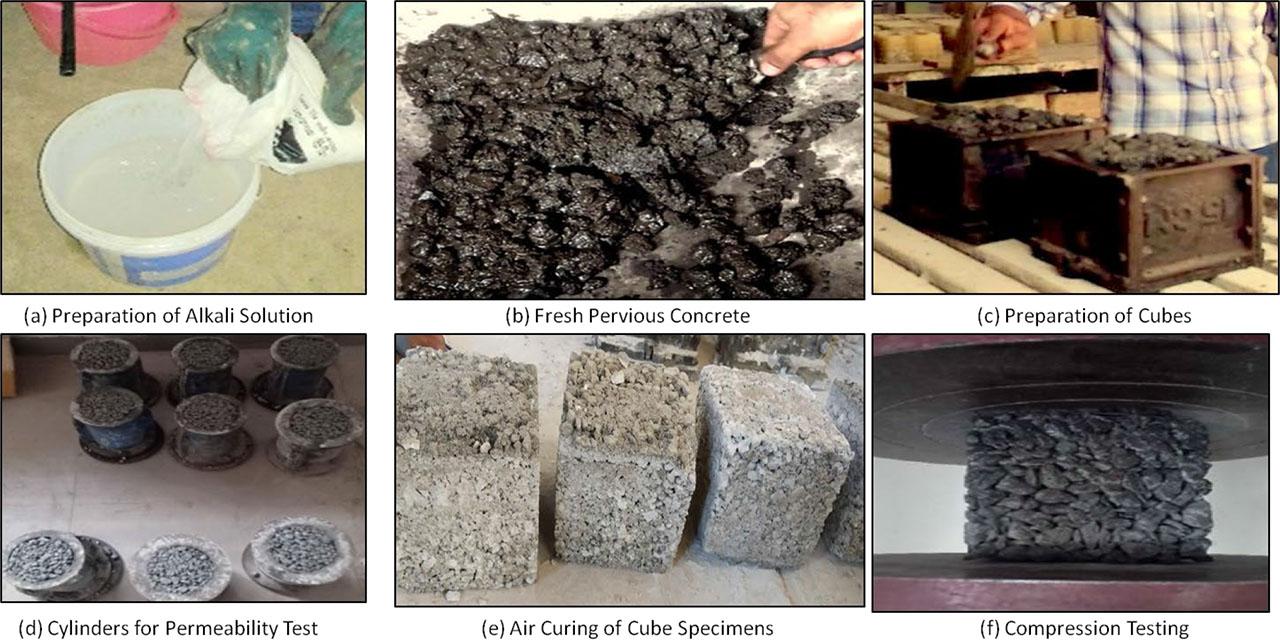 Preparation, air-curing, and testing sequence of geopolymer pervious concrete specimens.