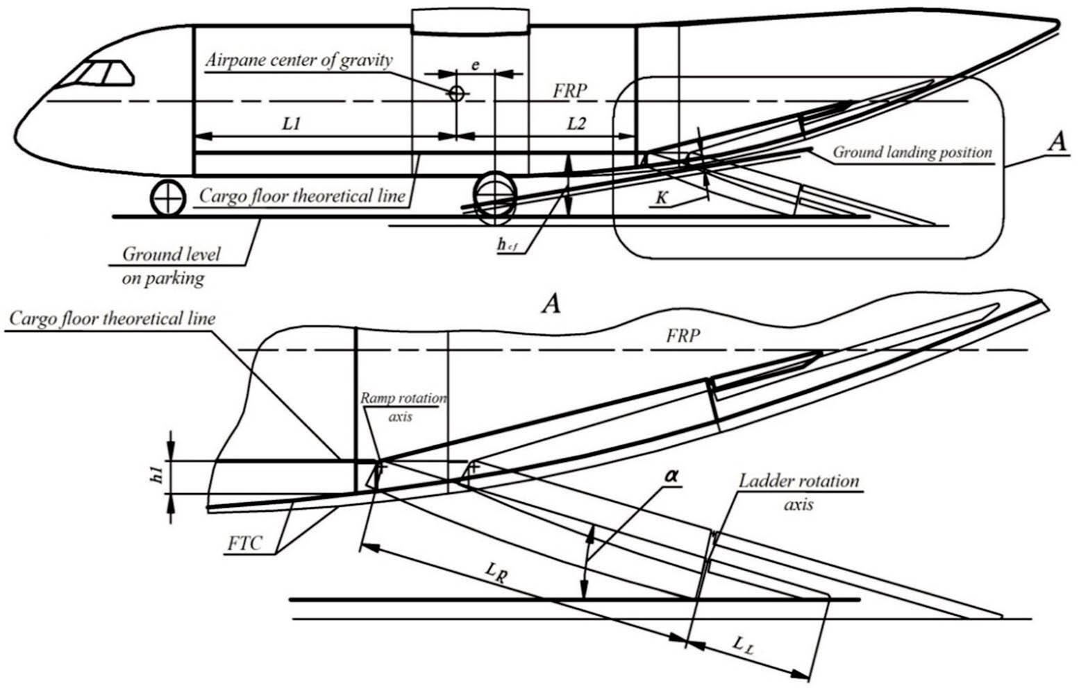 Scheme for determining the length of the sloped floor and the nodes of the ramp hinge. FRP, fuselage reference plane.