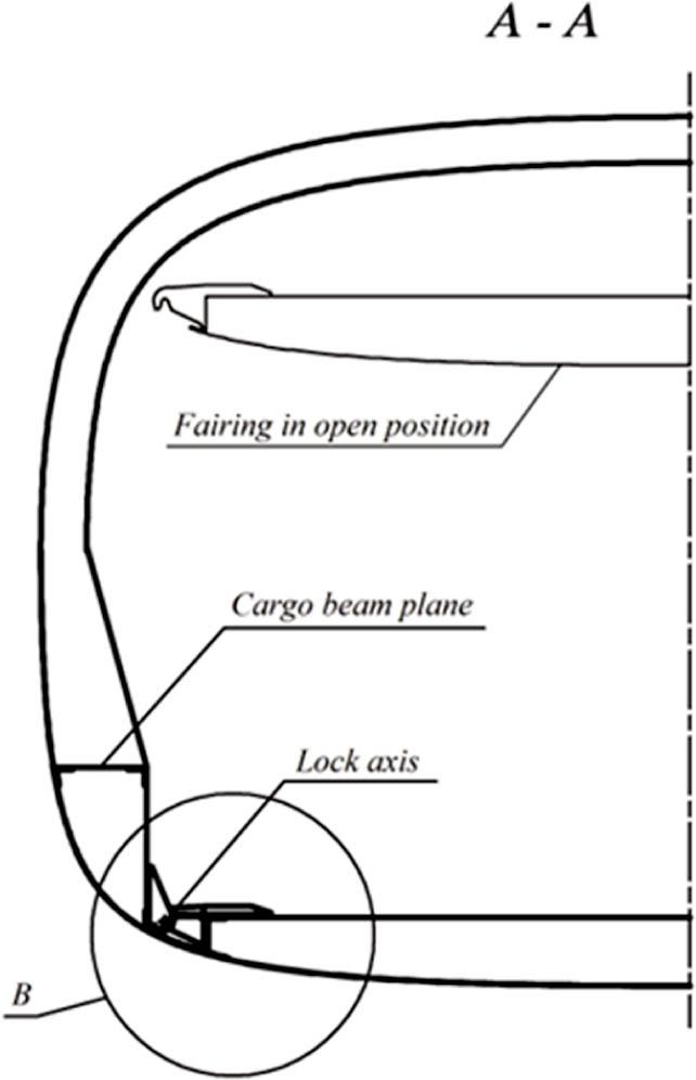 Sectional view of a pressurisated fairing compartment.