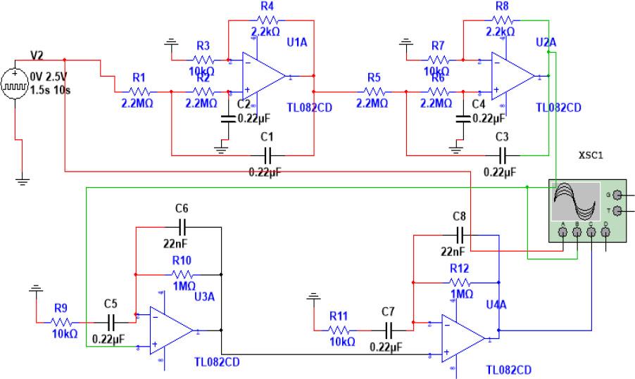 Electronic route built in simulation software