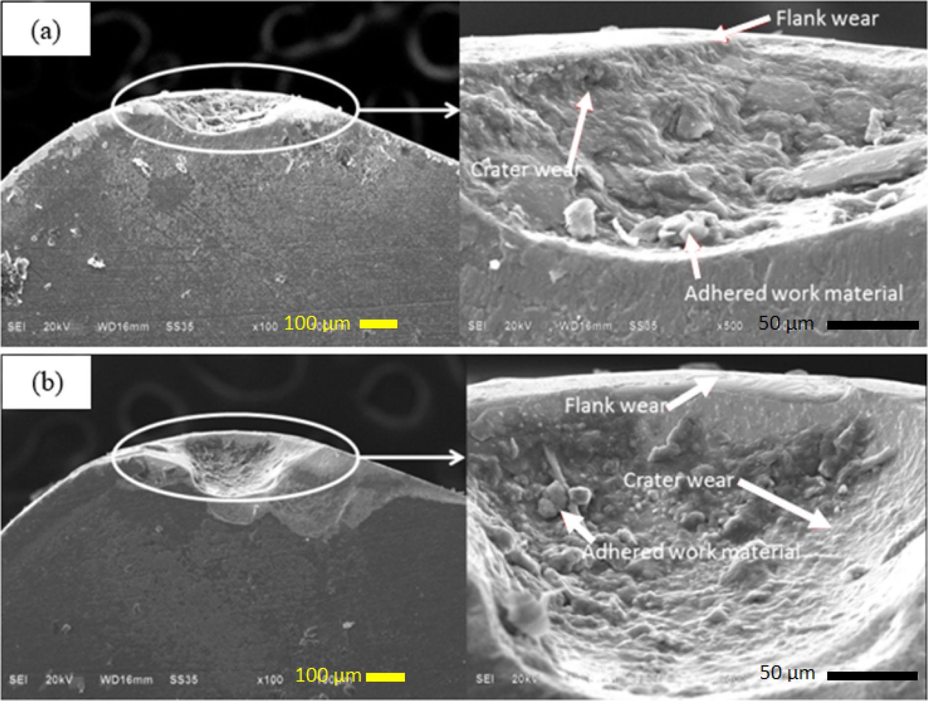 SEM images of (a) Al2O3+TiC and (b) TiN+AlCrN worn inserts after turning for 45 min